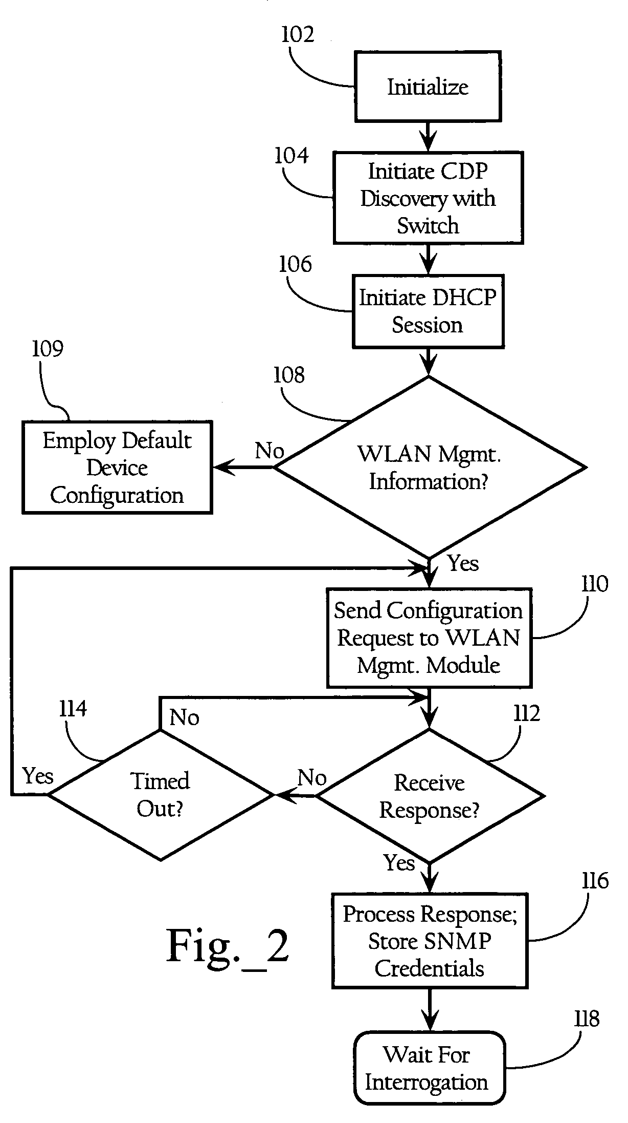 Method and system for dynamic assignment of wireless LAN access point identity