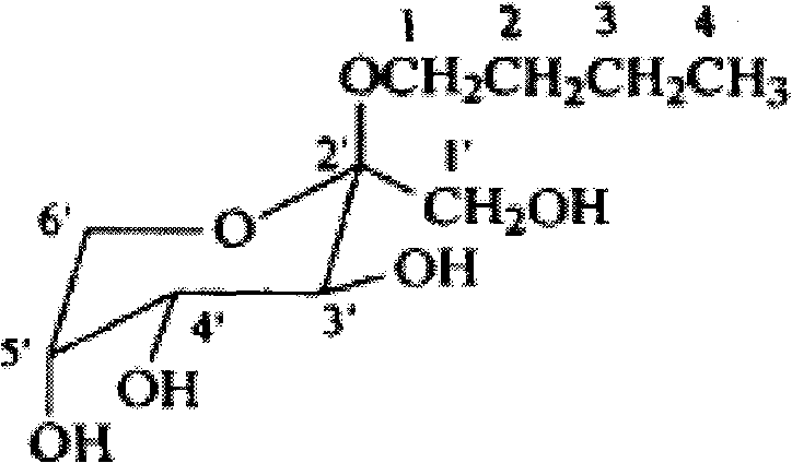 Purpose and application of R'-beta-D-fructopyranoside in preparing medicament for preventing and treating cancer cell diffusion transfer