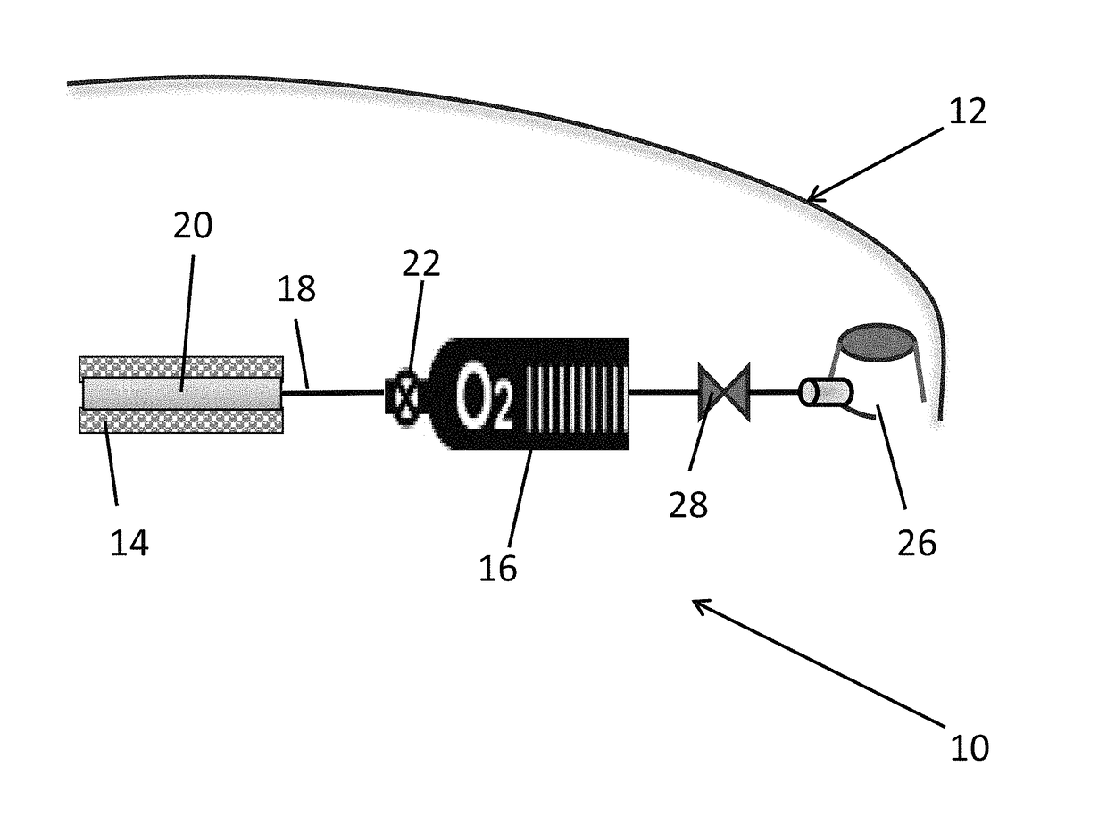 Implantable medical devices