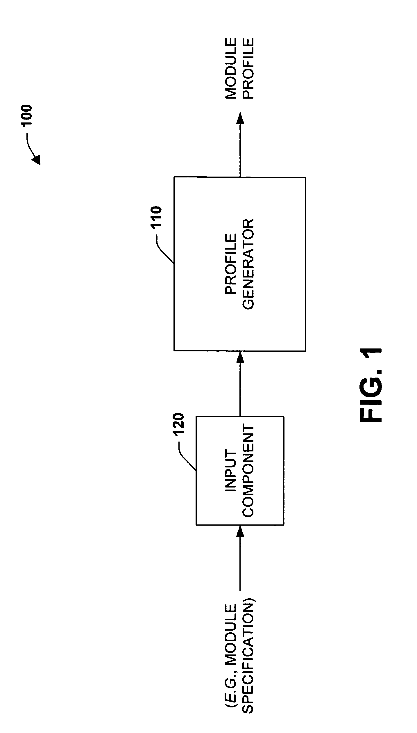 Systems and methods that employ an extensible architecture to define configuration functionality