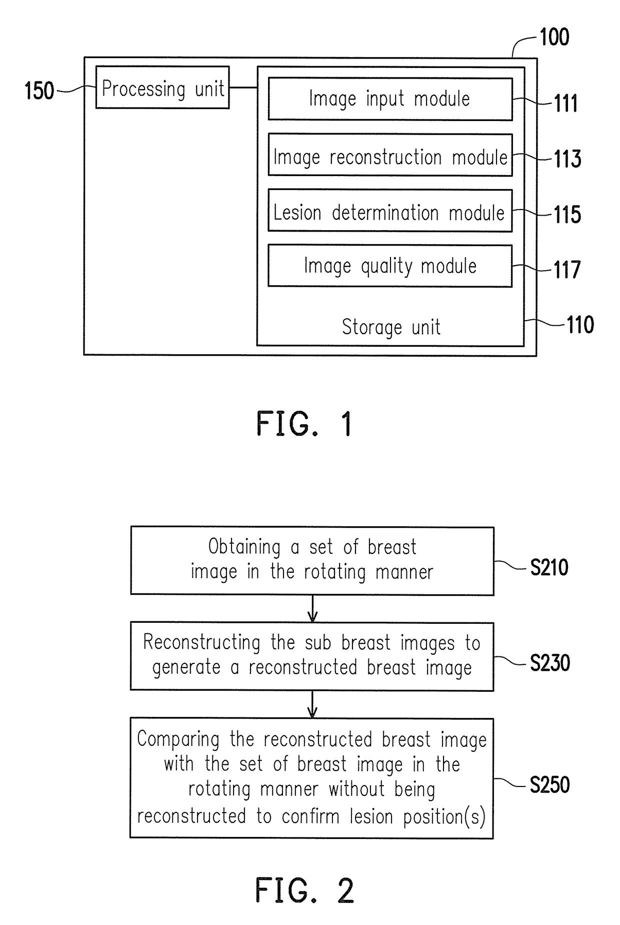 Lesion detecting method and lesion detecting apparatus for breast image in rotating manner