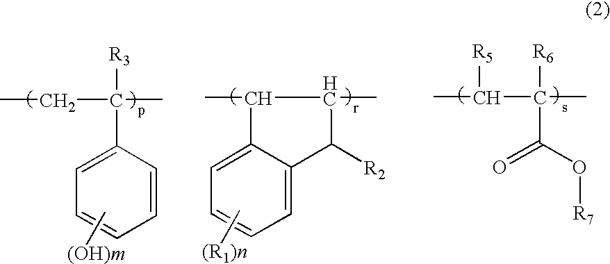 Negative resist material and pattern formation method using the same