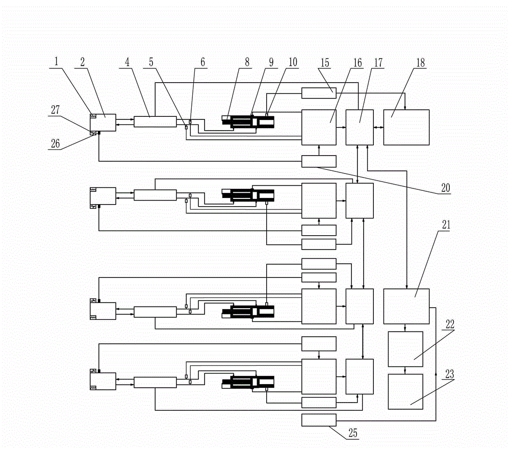 Pre-stress construction system