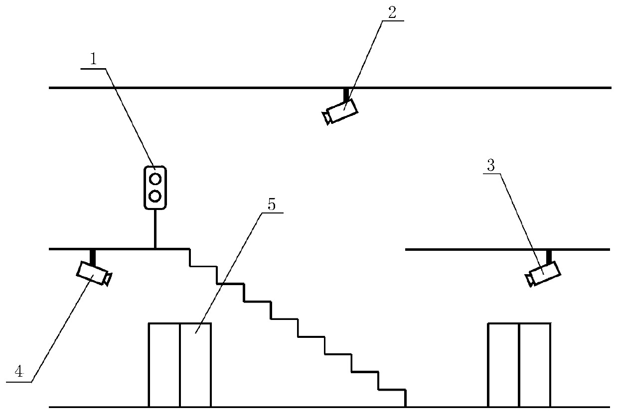 Urban rail transit station platform supersaturated passenger flow pre-control method and system