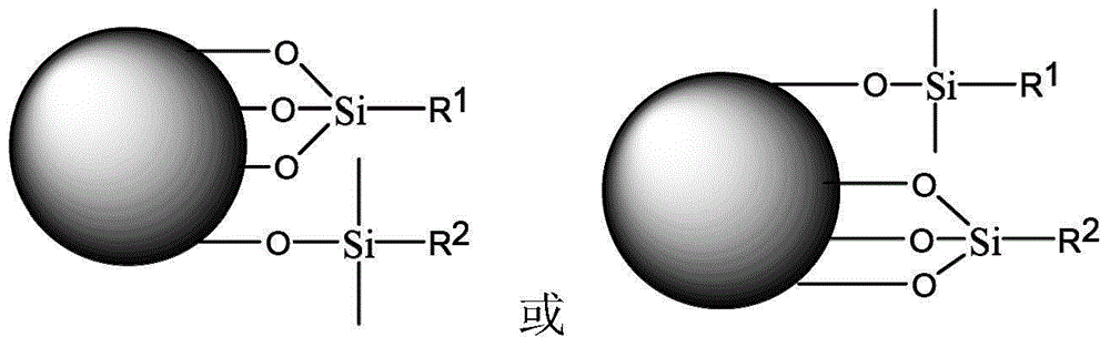 Silica gel chromatographic packing for separation of alkaline compound and preparation method of silica gel chromatographic packing