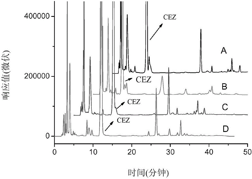 Silica gel chromatographic packing for separation of alkaline compound and preparation method of silica gel chromatographic packing