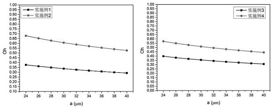 A kind of water-based ceramic ink for inkjet printing and its preparation method and application