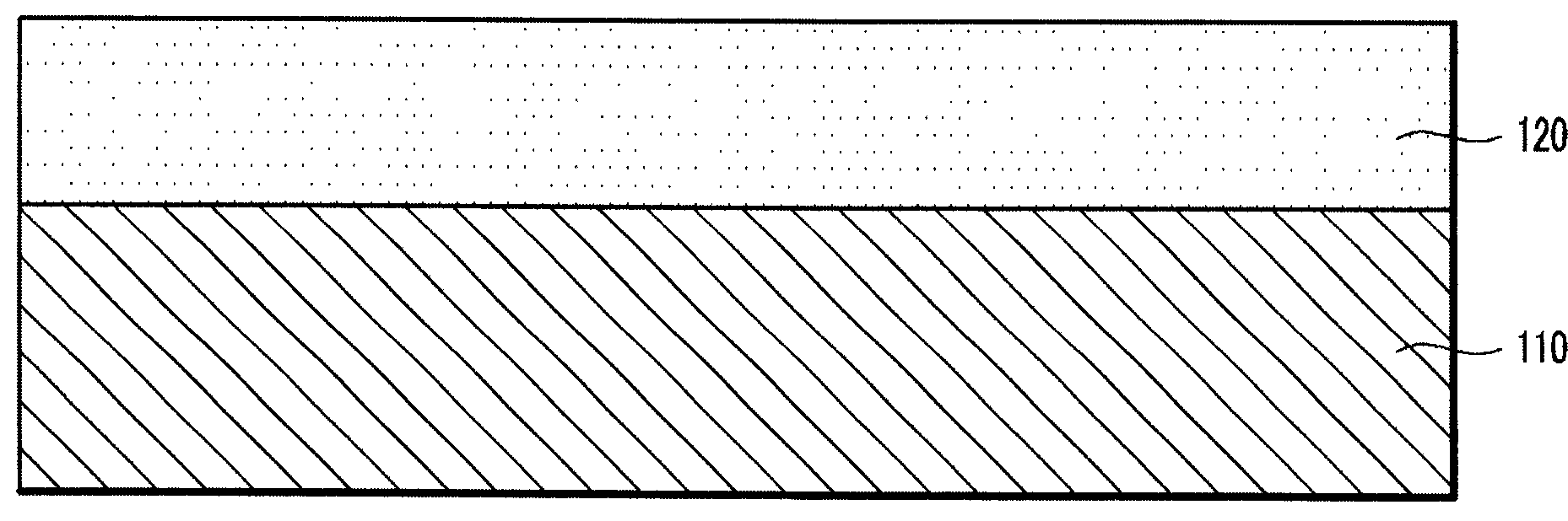 Method of manufacturing thin film transistor, thin film transistor manufactured by the method, and display device employing the same