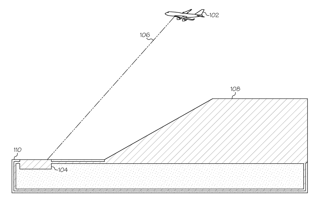 Methods and apparatus for managing a premature descent envelope during descent of an aircraft