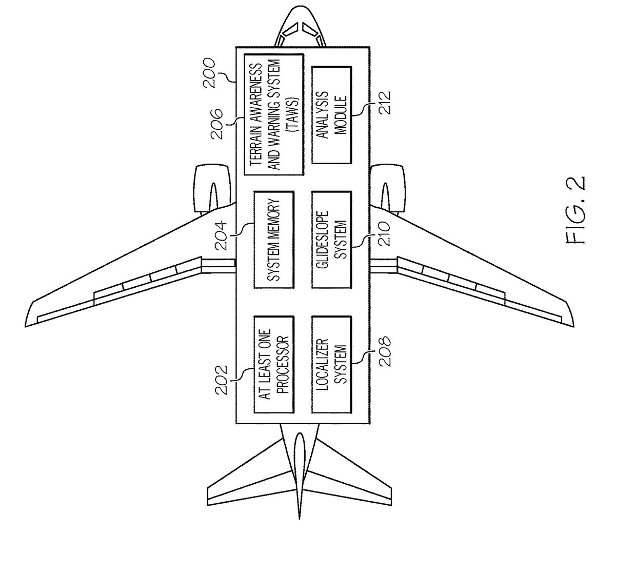 Methods and apparatus for managing a premature descent envelope during descent of an aircraft