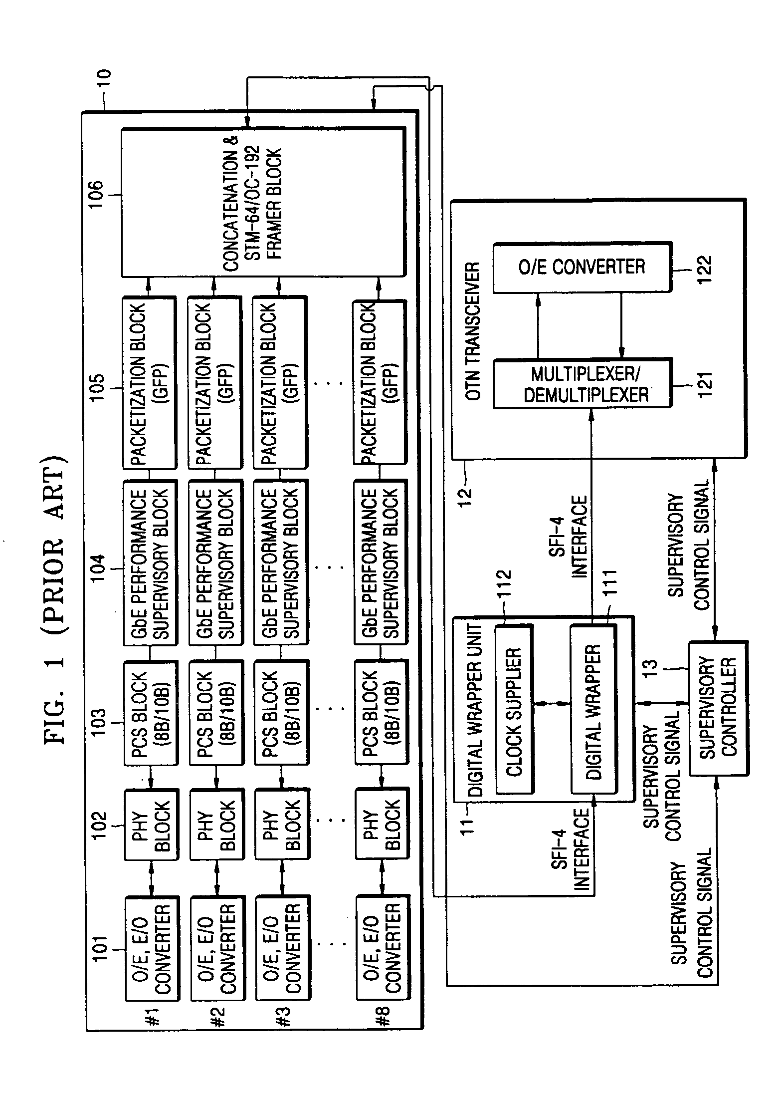 Optical transponder having switching function