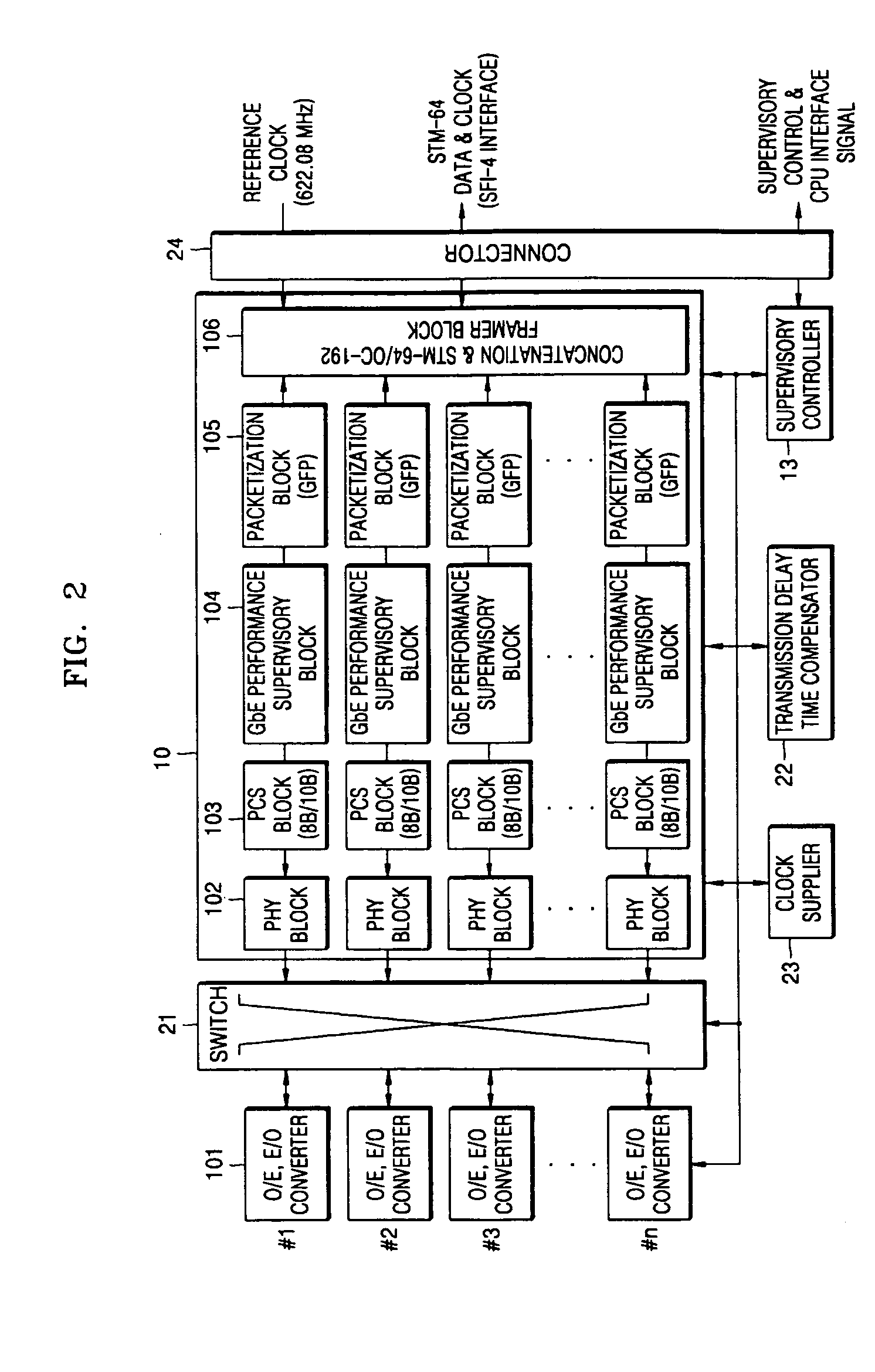 Optical transponder having switching function