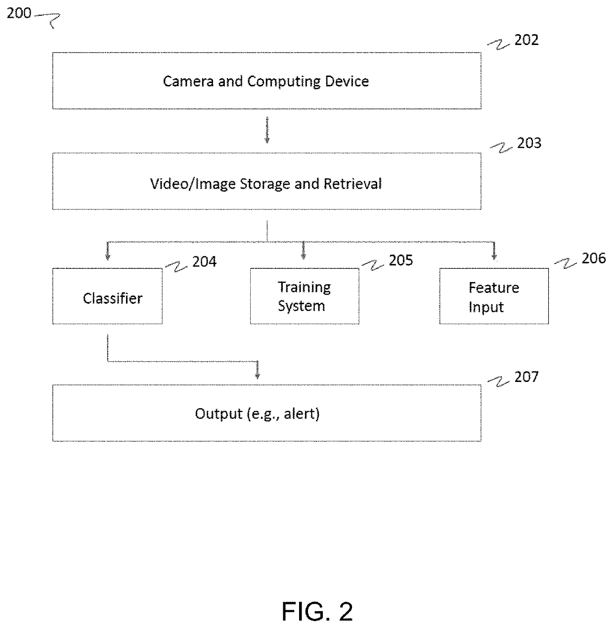 Systems and methods for predicting real-time behavioral risks using everyday images