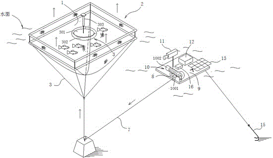 Fish catching method and device