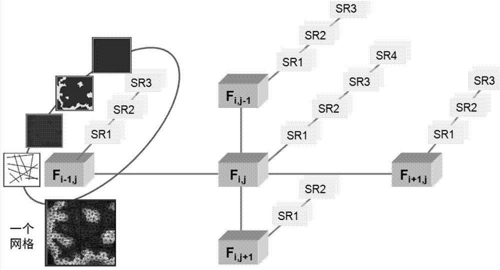 A method and device for simulating dynamic discrete fractures in a reservoir