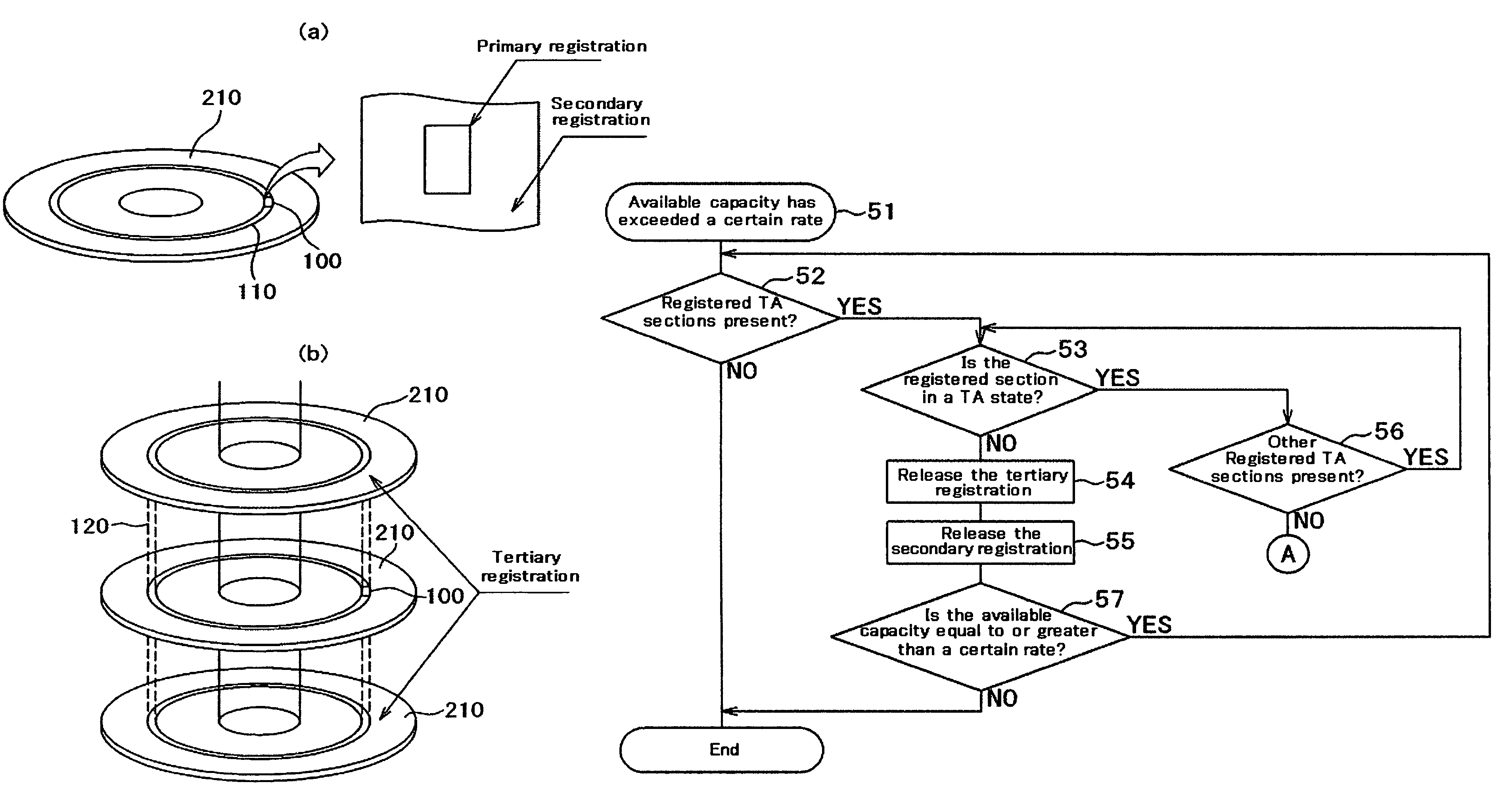 Magnetic disk drive to alleviate damage from thermal asperity