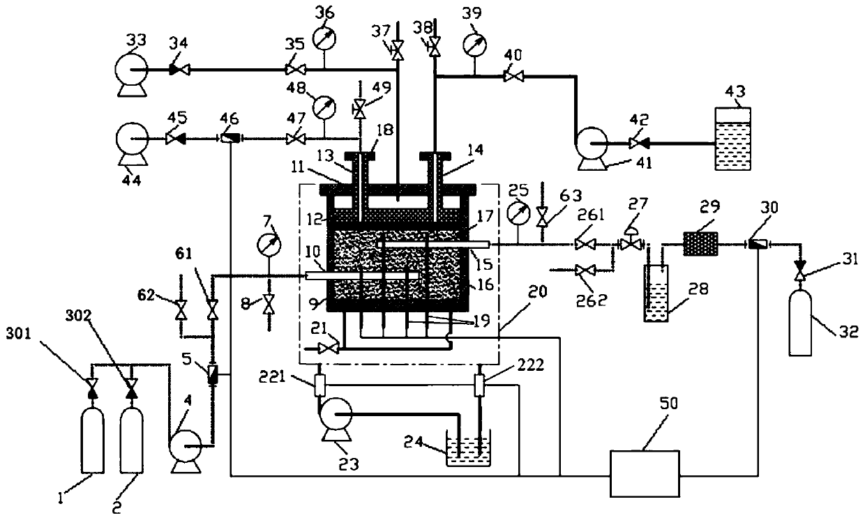 Testing device and method for exploiting natural gas hydrate through carbon dioxide replacement with help of pressure reduction method