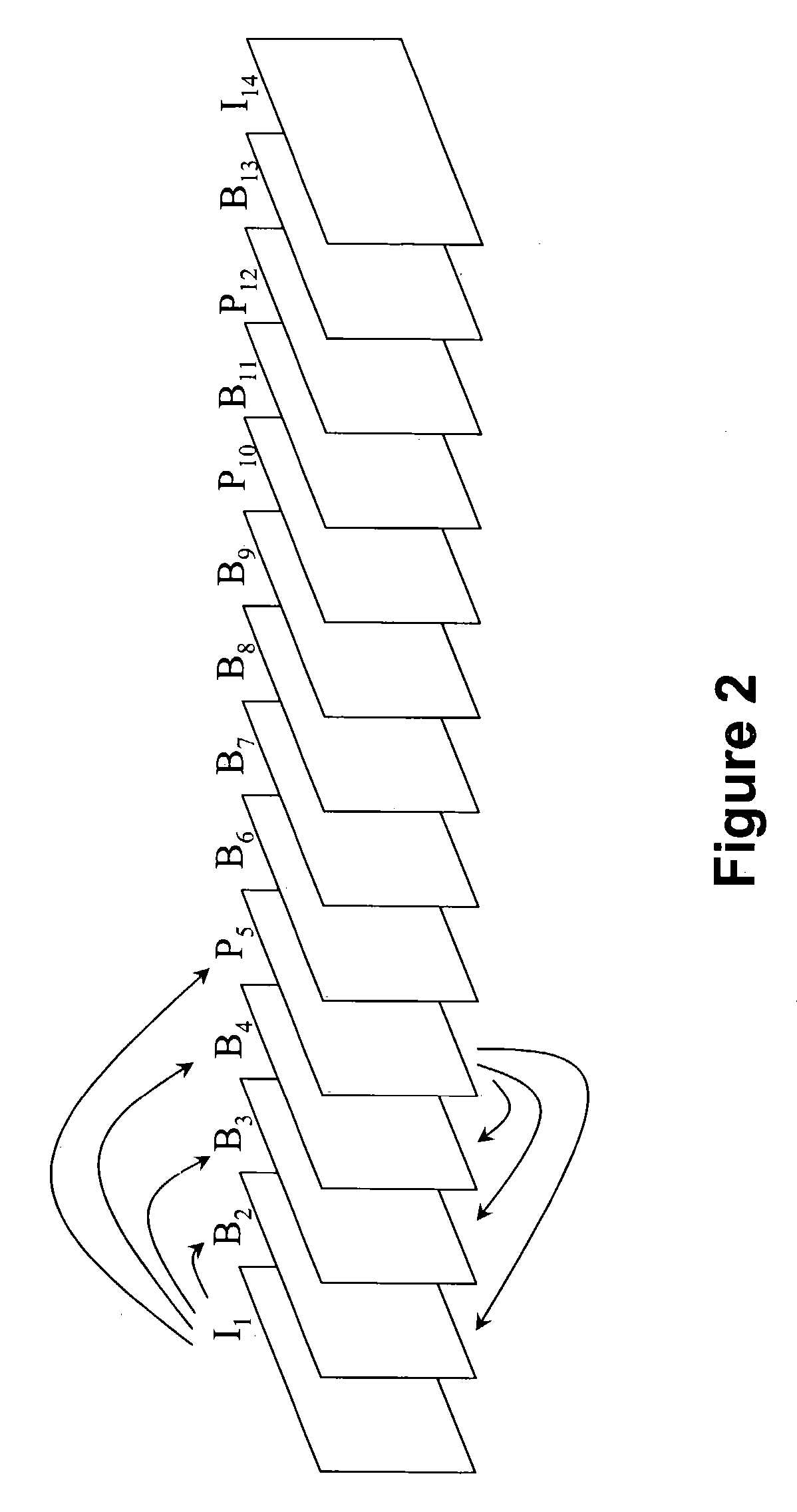 Method and apparatus for control of rate-distortion tradeoff by mode selection in video encoders