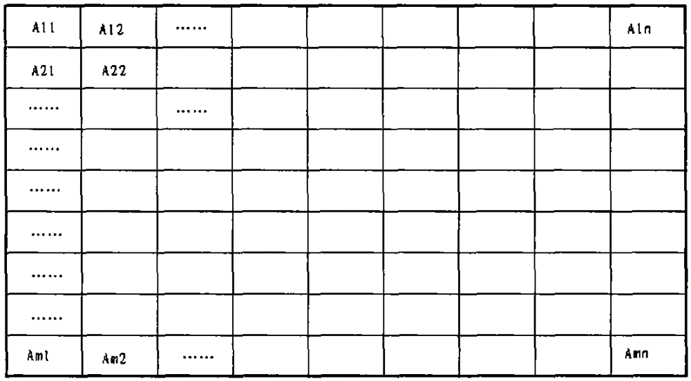 LED backlight module and its dynamic dimming method