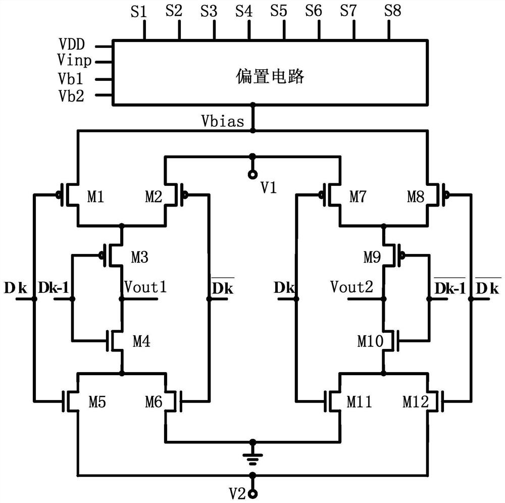 Pre-emphasis driving circuit based on cascode pseudo-differential structure