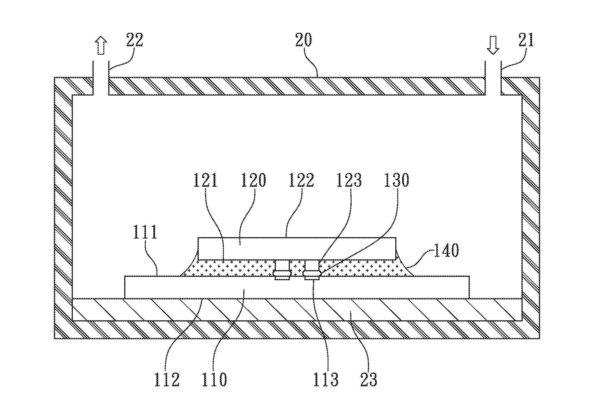 Flip-chip bonding method to reduce voids in underfill material