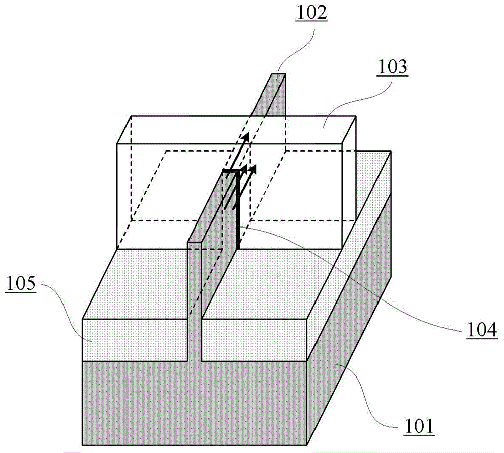 Semiconductor device and manufacturing method thereof