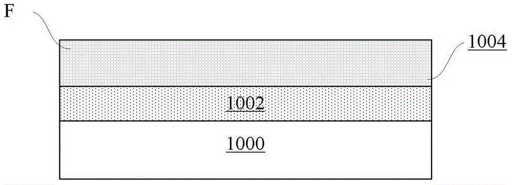 Semiconductor device and manufacturing method thereof