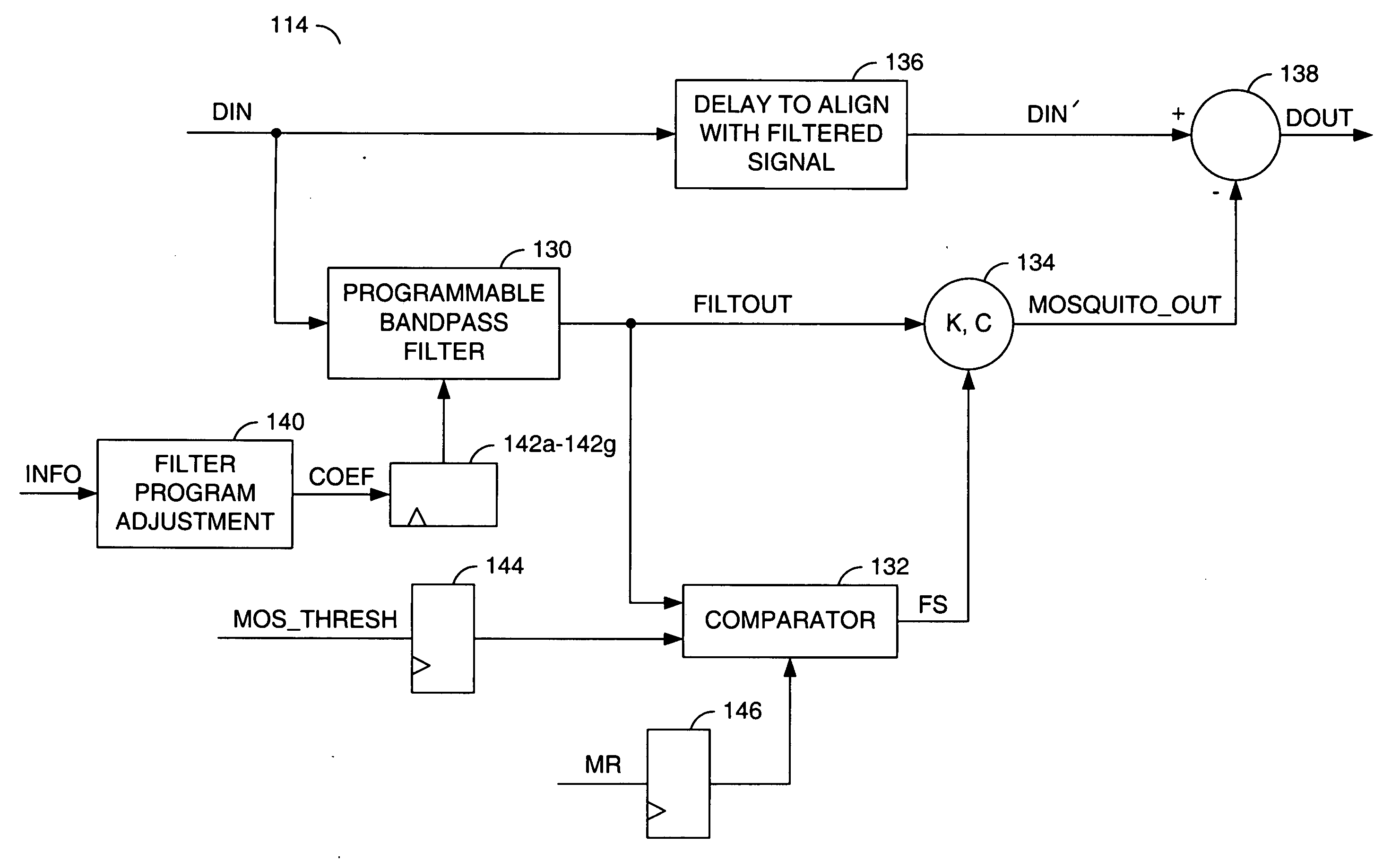 Mosquito reduction filter in standard definition and high definition digital decoders