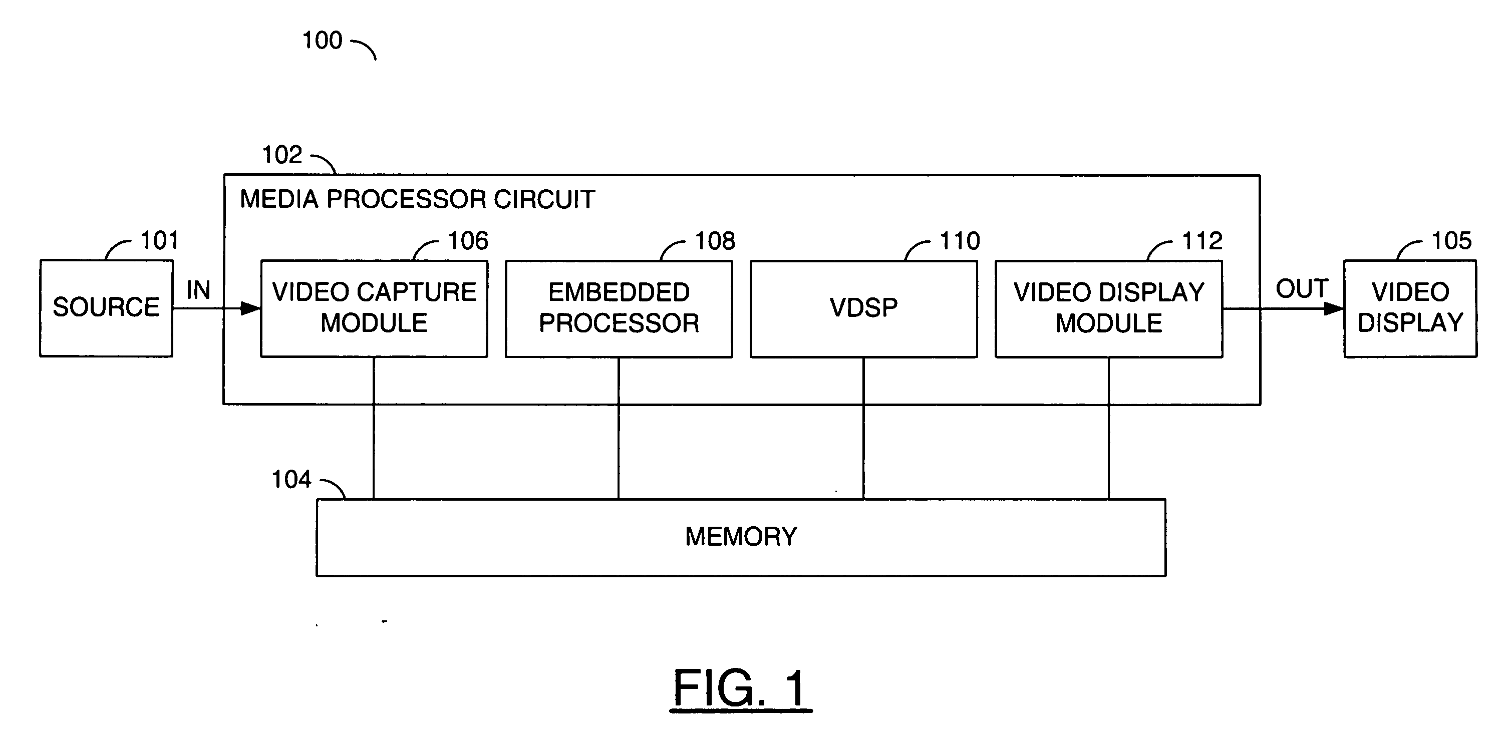 Mosquito reduction filter in standard definition and high definition digital decoders