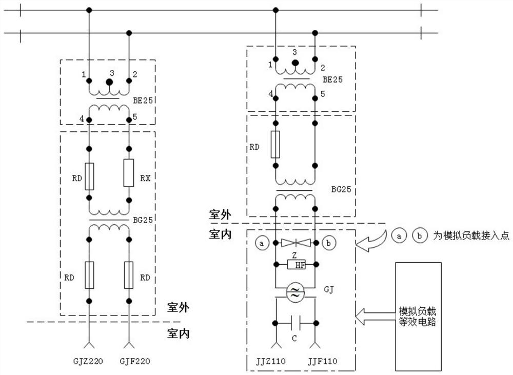 Portable railway fault diagnosis device and diagnosis method thereof