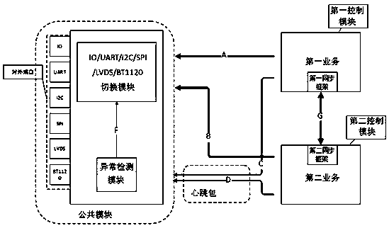 Dual-computer backup system and backup method