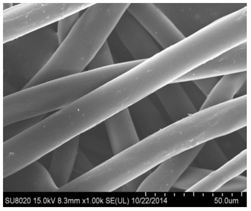 Method for preparing manganese-base dedusting and denitration integration function filter material