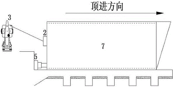 Underneath pass existing railway bridge and culvert jacking horizontal guiding and deviation correcting system