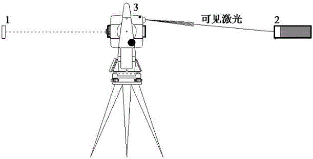 Underneath pass existing railway bridge and culvert jacking horizontal guiding and deviation correcting system