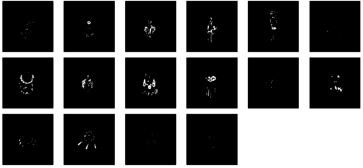 Product preference image recognition system and method under visual cognition neural mechanism