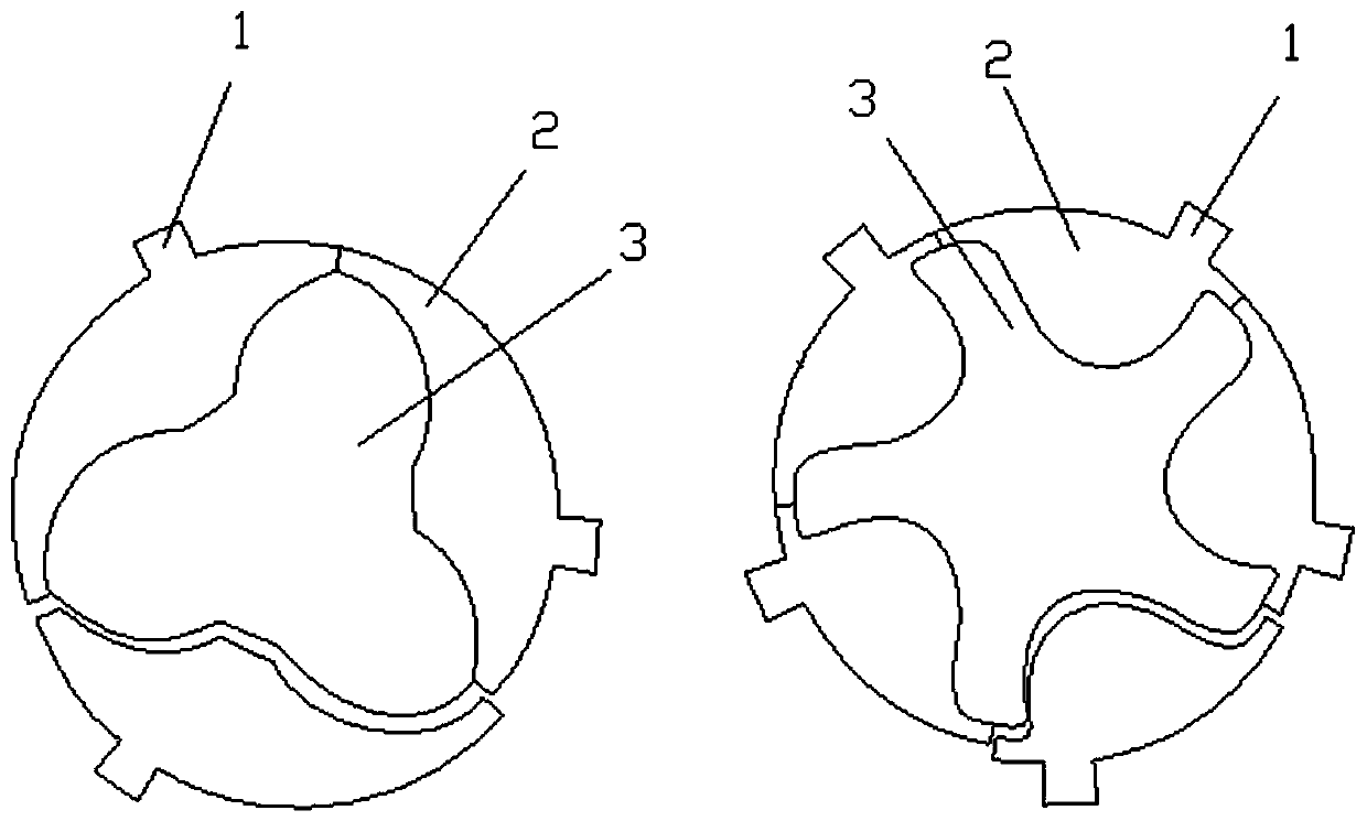 Variable pitch screw rotor forming device