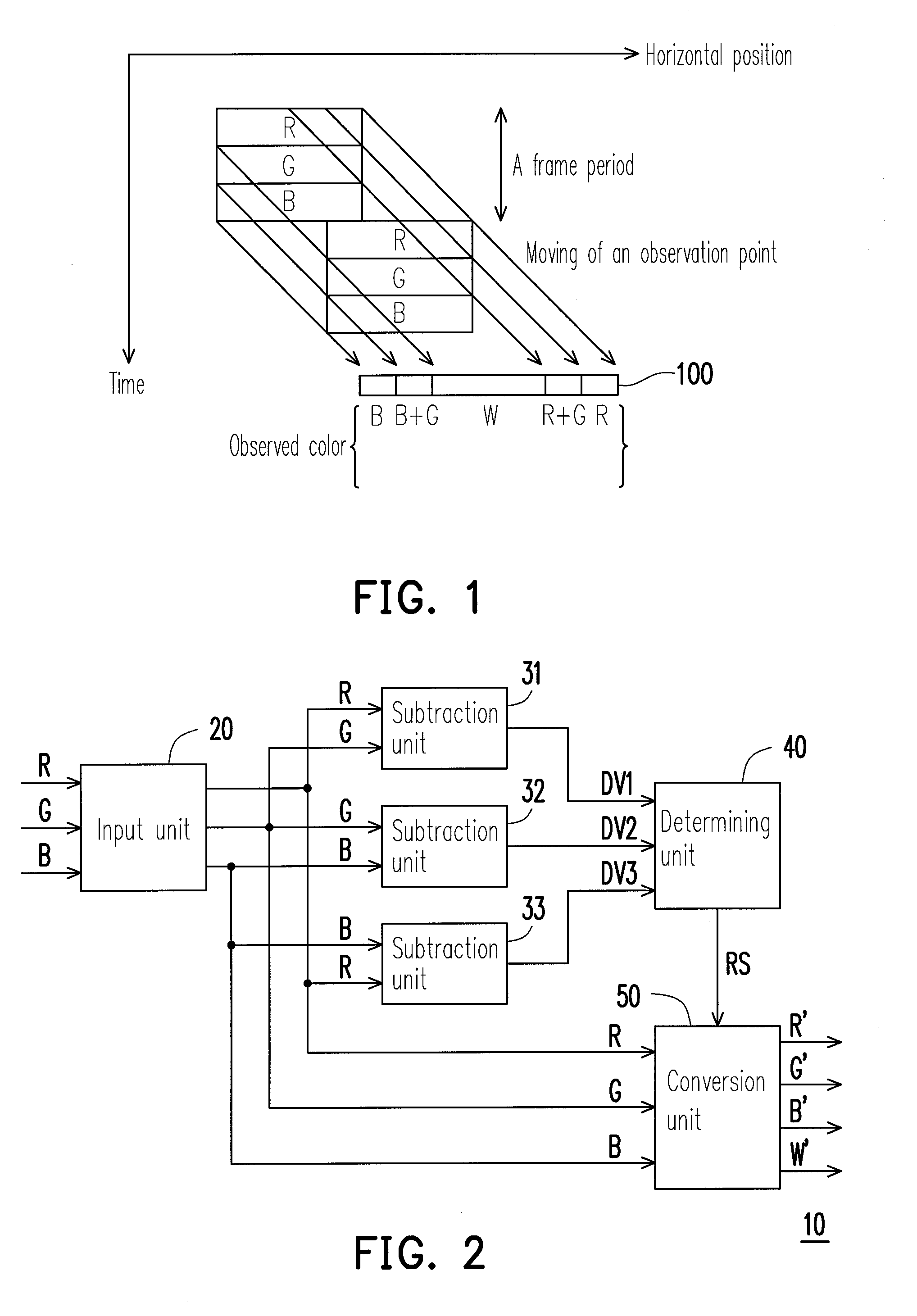 Device and method for converting three color values to four color values