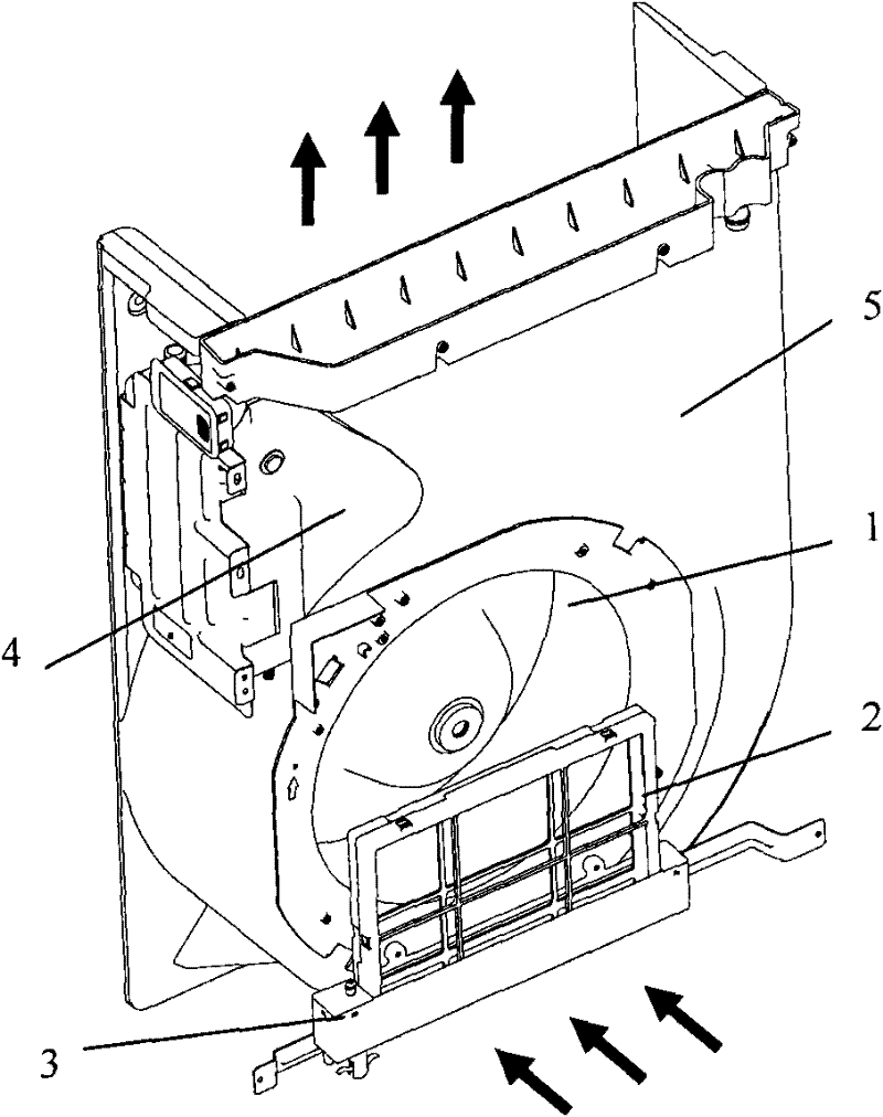 Humidification air conditioner