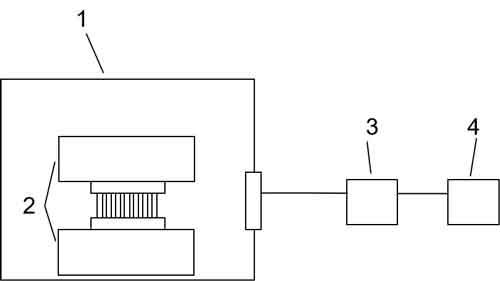 Device and method for testing performance of thermoelectric power generation chip