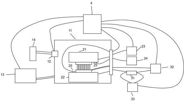 Device and method for testing performance of thermoelectric power generation chip