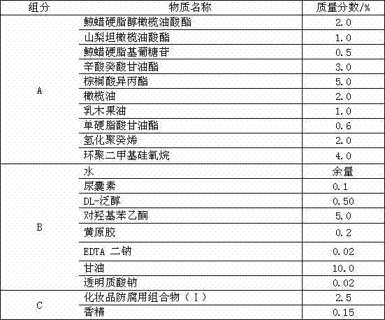 Composition for anticorrosion of cosmetics and application of composition