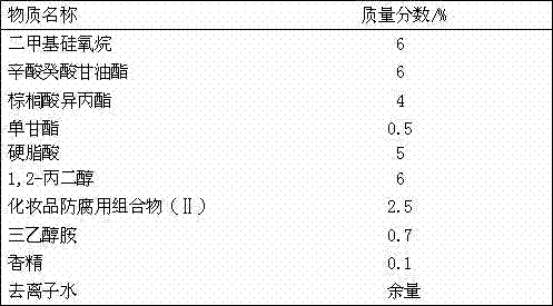 Composition for anticorrosion of cosmetics and application of composition