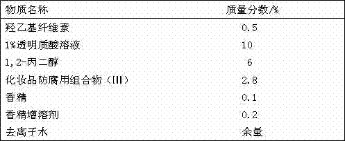 Composition for anticorrosion of cosmetics and application of composition