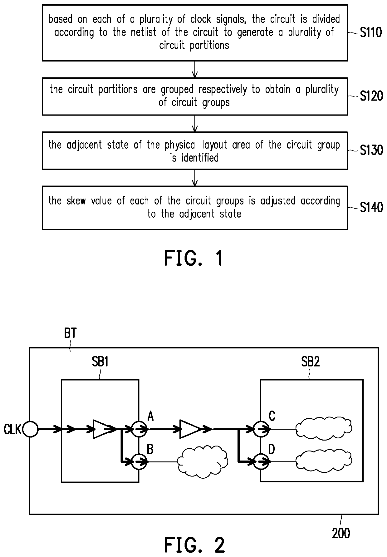 Apparatus for adjusting skew of circuit signal and adjusting method thereof