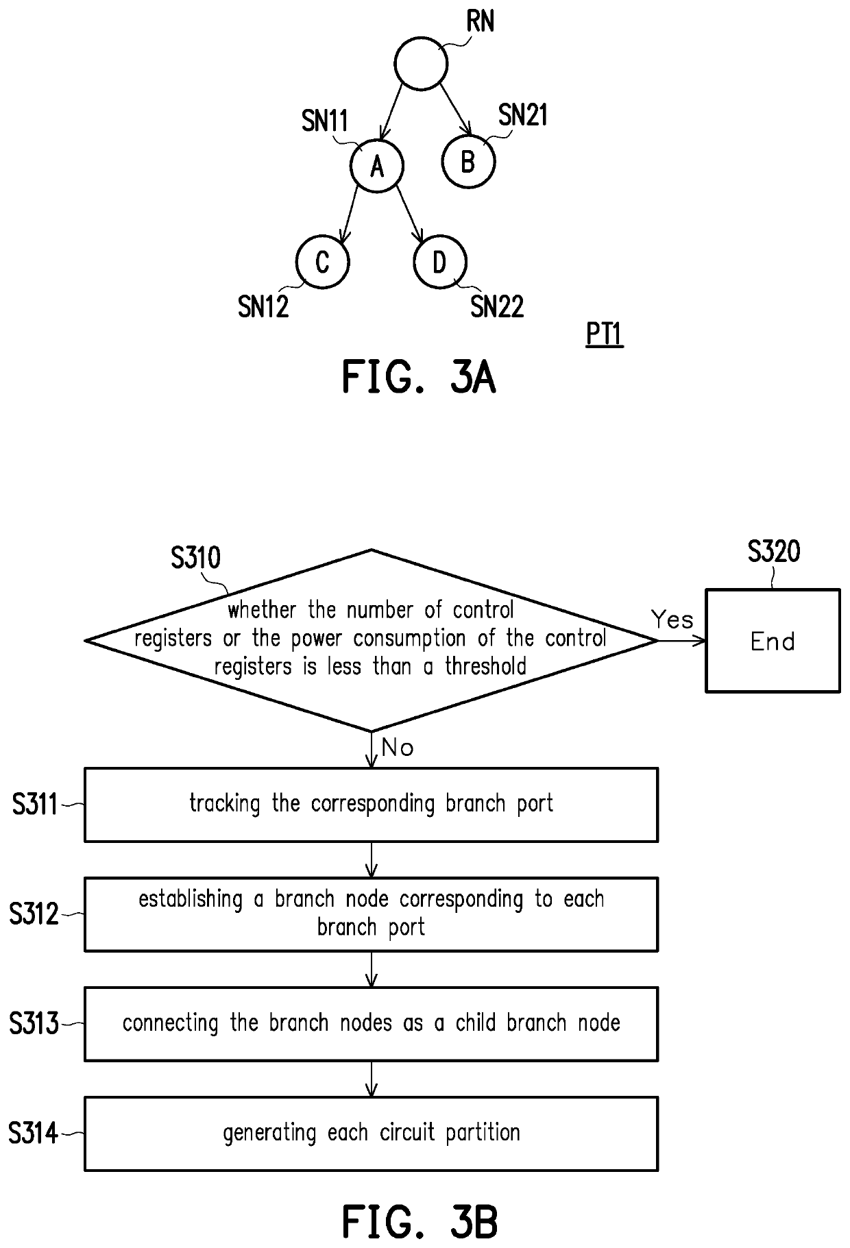 Apparatus for adjusting skew of circuit signal and adjusting method thereof