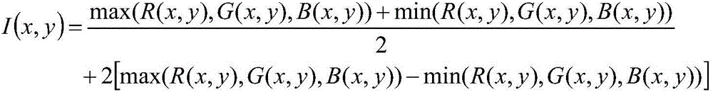 Intelligent garbage classification device