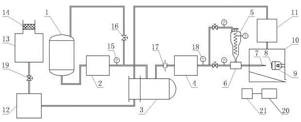 Continuous type high-temperature and high-speed gas-solid two-phase flow erosion abrasion test device