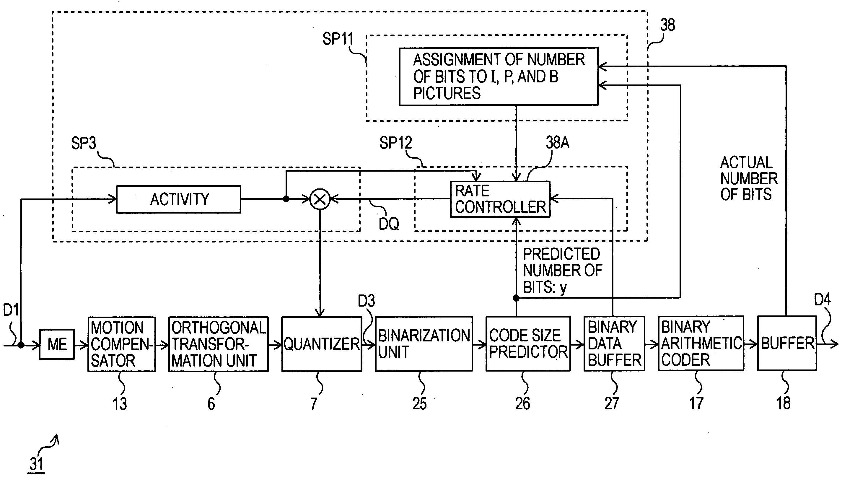 Coding apparatus, coding method, program for executing the method, and recording medium storing the program