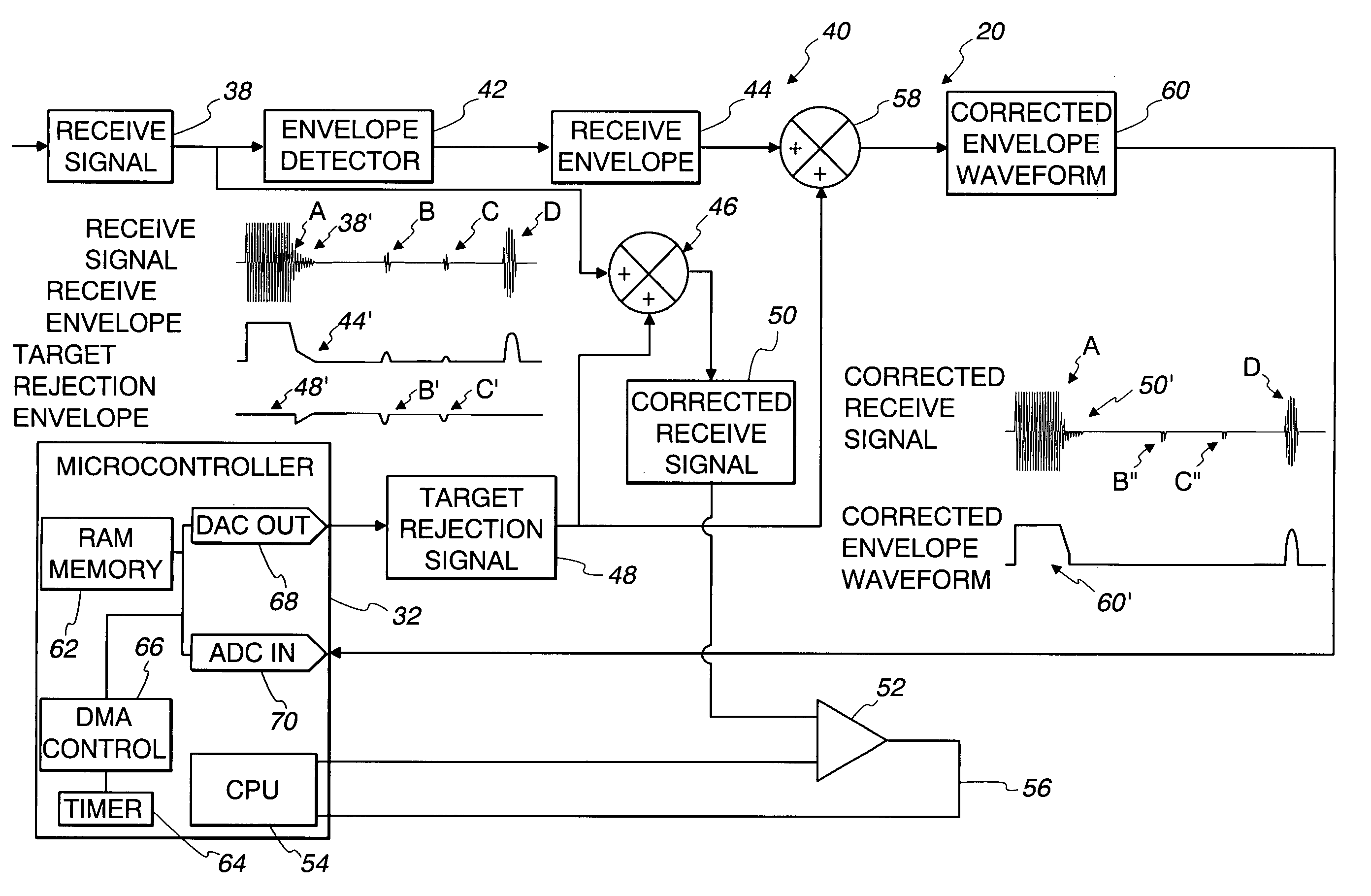 Process measurement instrument with target rejection