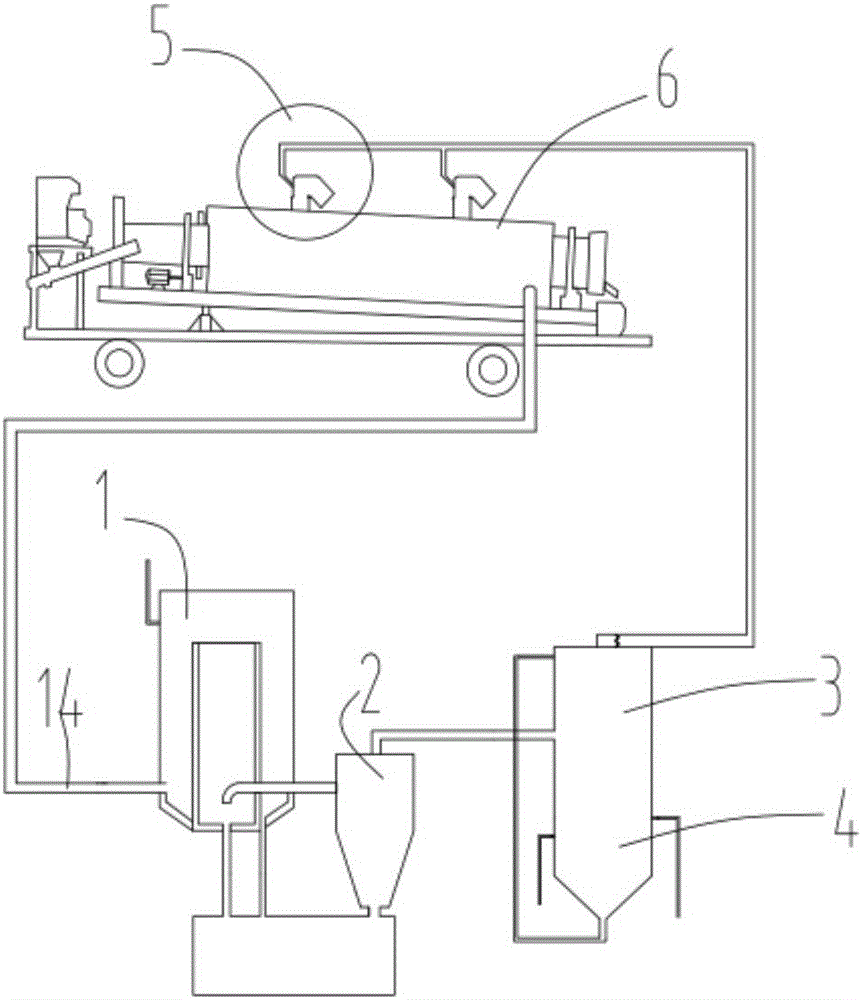 Pyrolytic charring apparatus for diseased livestock